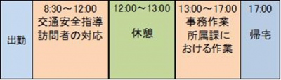 警察官のスケジュール