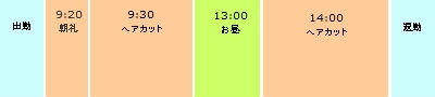 美容師のスケジュール