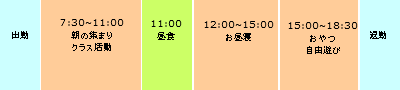 もりのなかま保育園　佐真下園 崎濱友梨亜