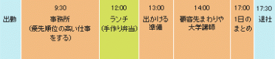 古荘公認会計士事務所 古荘みわ