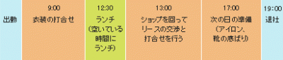 スタイリストのスケジュール