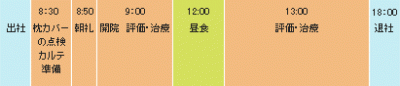 医療法人六人会　ロクト整形J2 平良香織