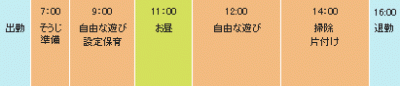 幼稚園教諭のスケジュール